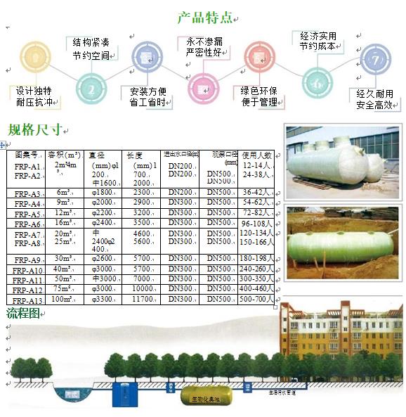 浚县玻璃钢化粪池
