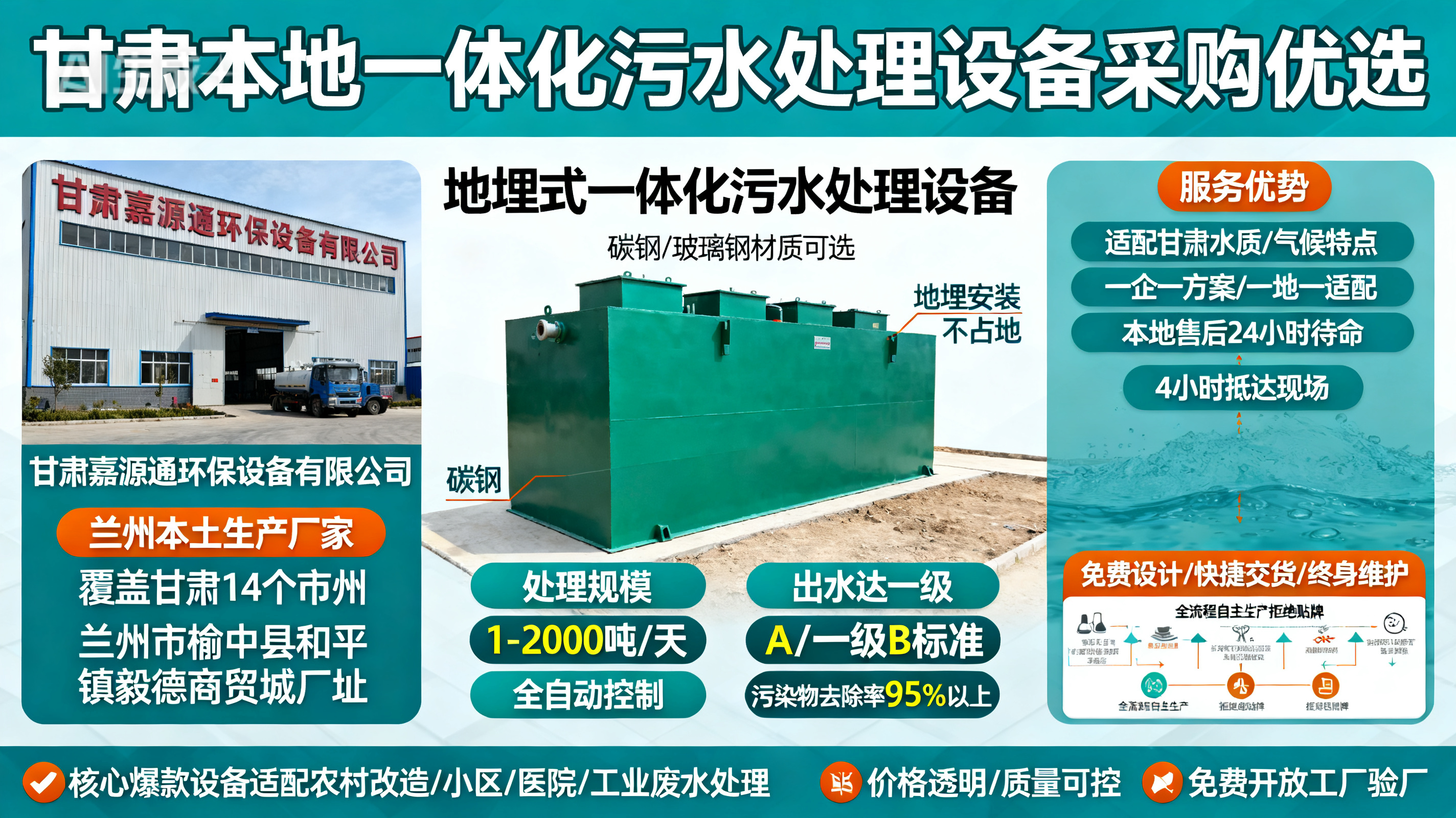 甘肃采购浚县一体化浚县污水处理设备_优先选本地生产厂家_直...式解决甘肃污水处理需求_选本地实体厂家_靠谱有保障.jpeg